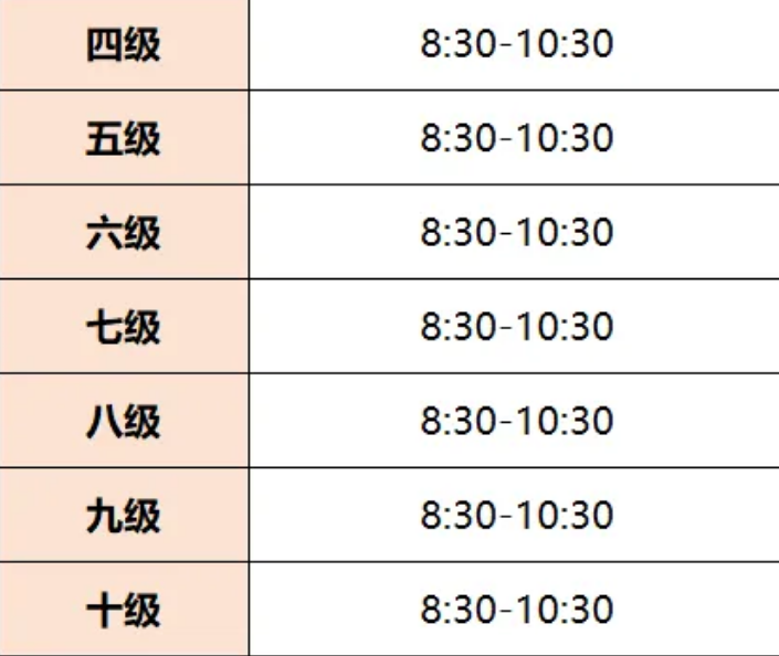 2025年12月中国电子学会等级考试已开放报名！报名&备考超全攻略，必收藏！(图3)
