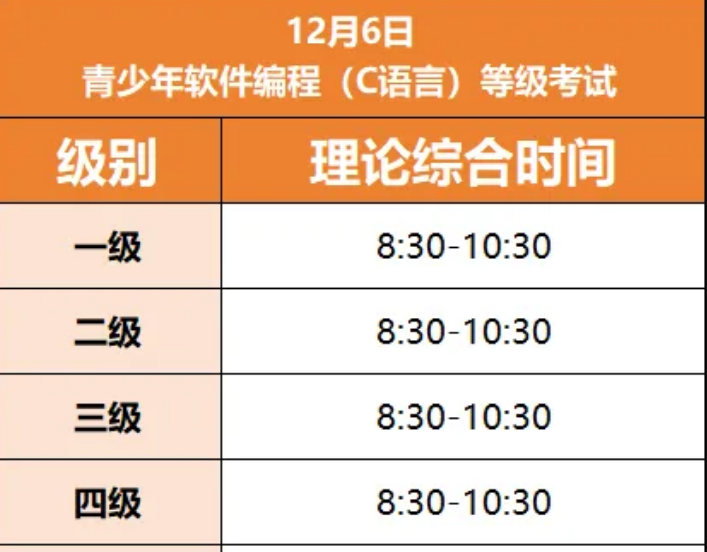 2025年12月中国电子学会等级考试已开放报名！报名&备考超全攻略，必收藏！(图2)