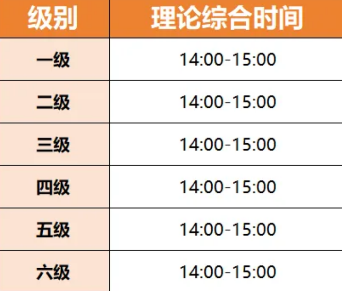 2025年12月中国电子学会等级考试已开放报名！报名&备考超全攻略，必收藏！(图5)